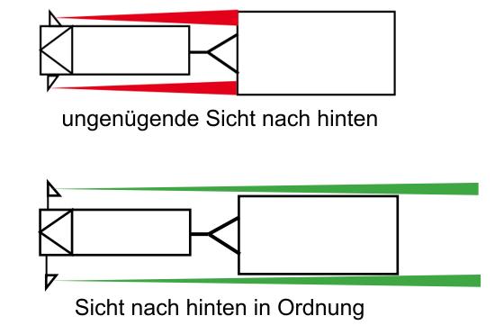 Rückspiegel bei Anhängerbetrieb